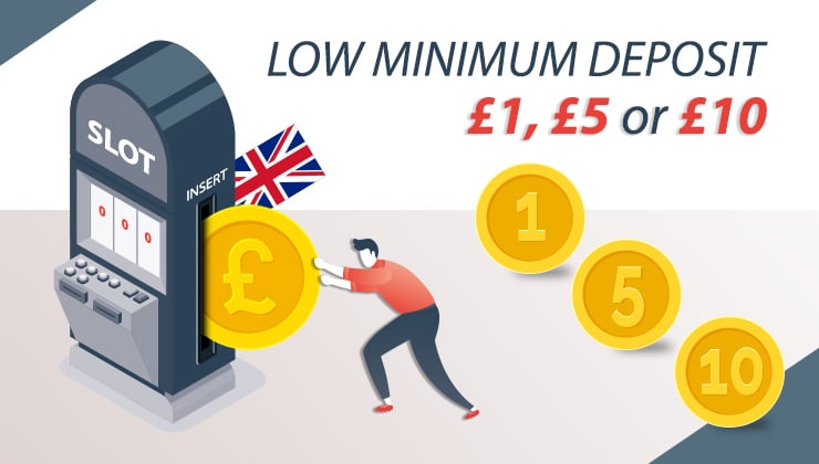 No-deposit Bonus Rules Canada 2023 Best Gambling enterprises